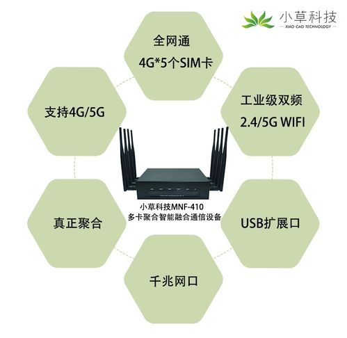 4G多卡聚合智能融合通信设备与普通路由器的技术差异及研发要点解析