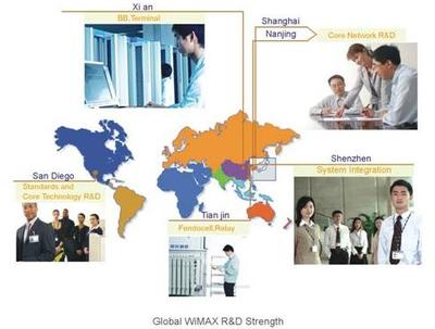中兴通讯移动WiMAX解决方案 技术引领与设备创新